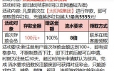【太阳城集团】首存100送100彩金；8倍水